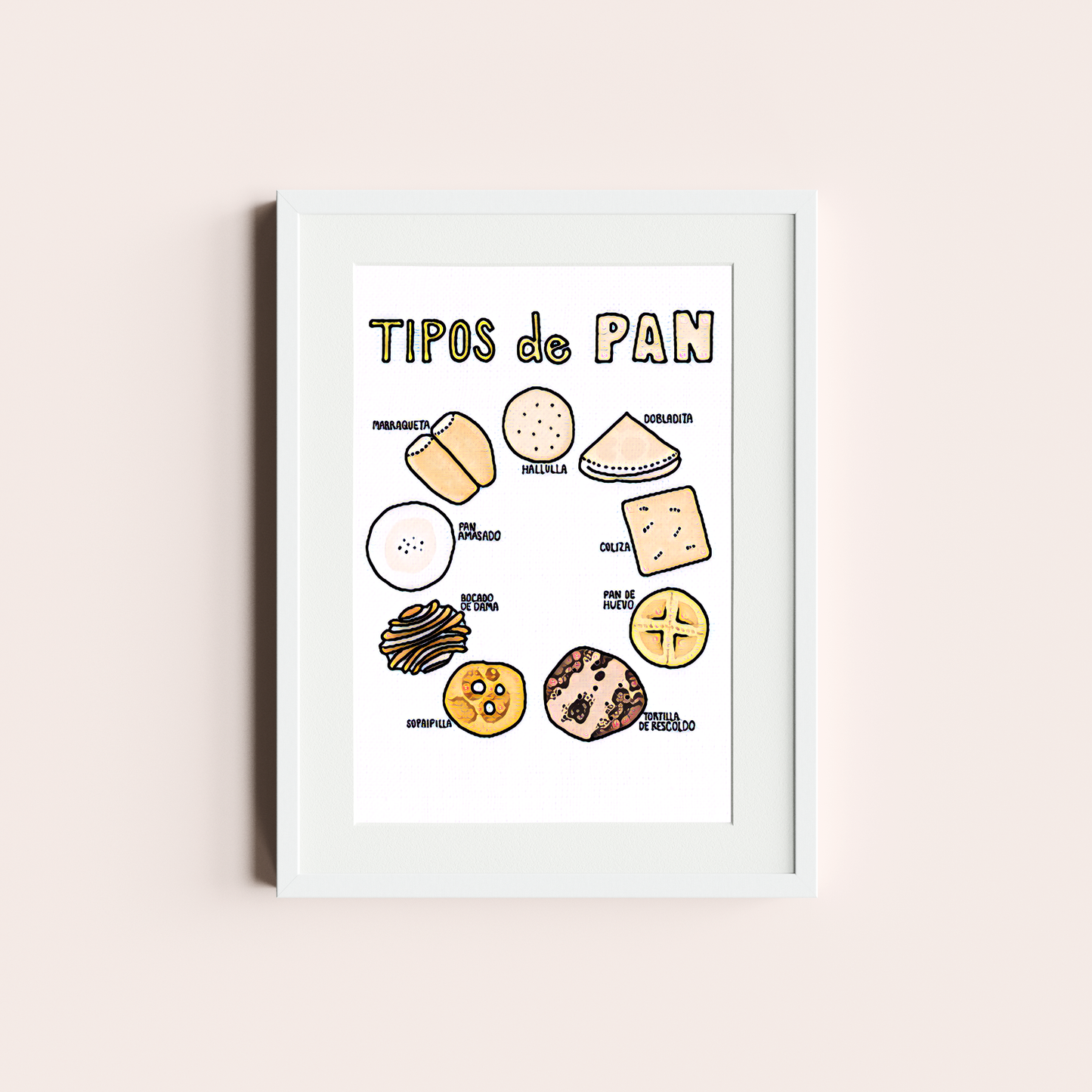 Tipos de Pan