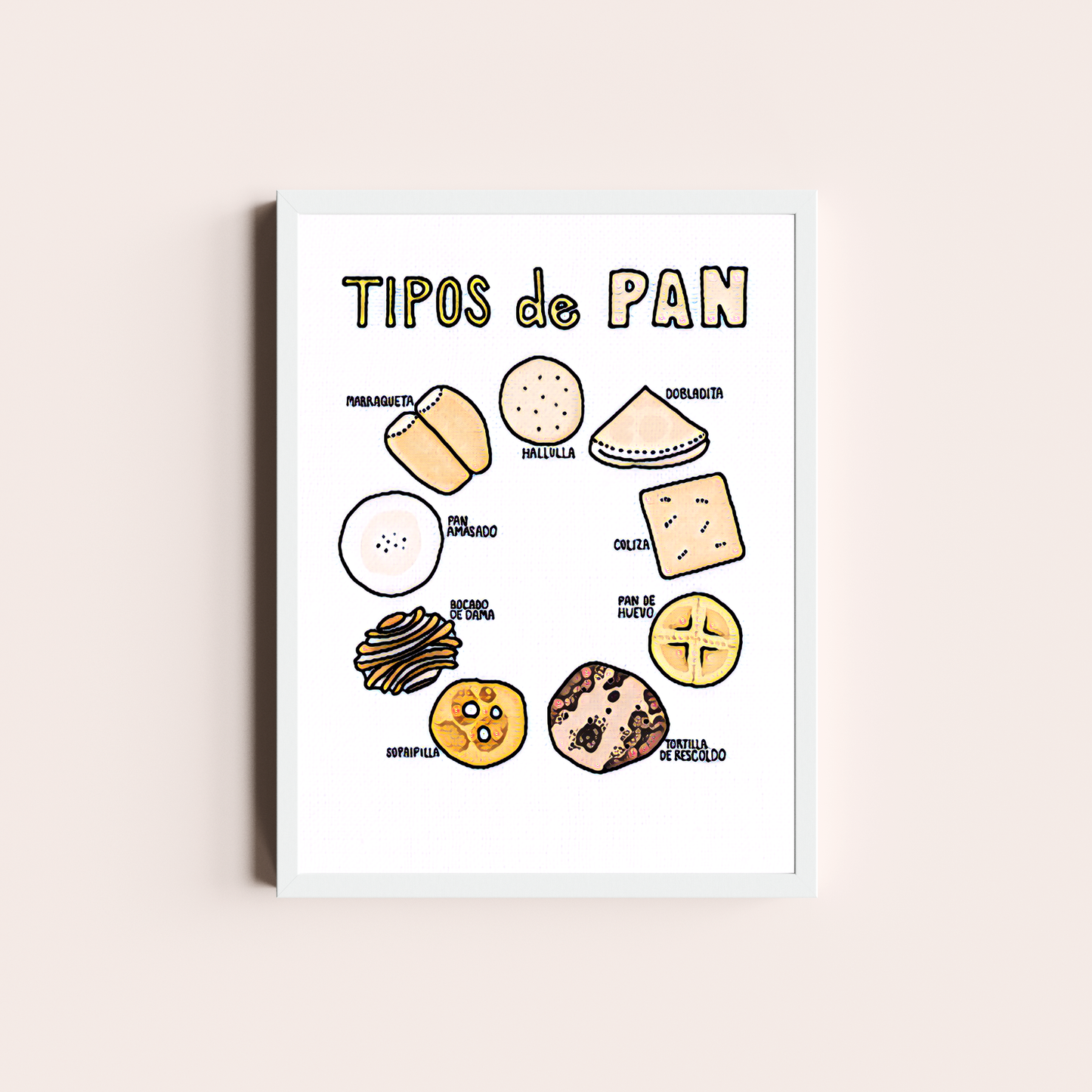 Tipos de Pan