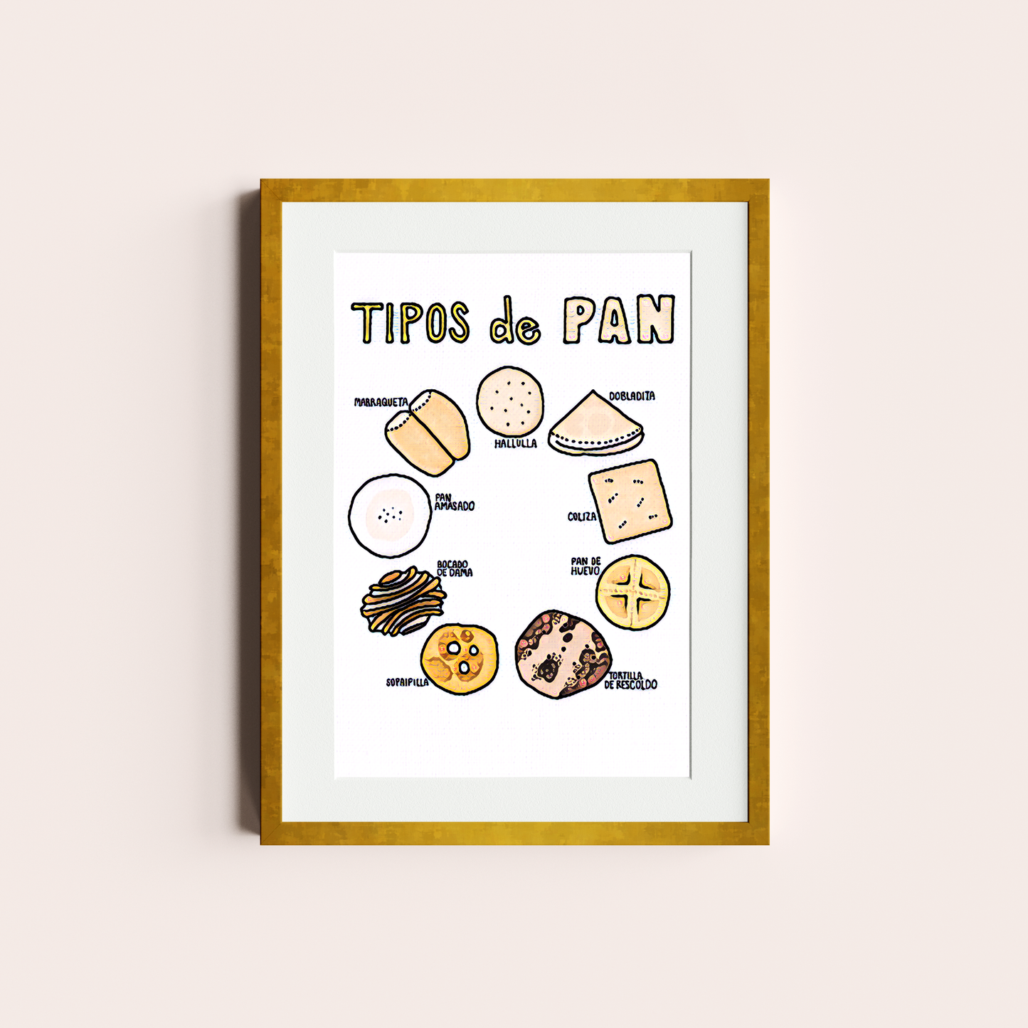 Tipos de Pan
