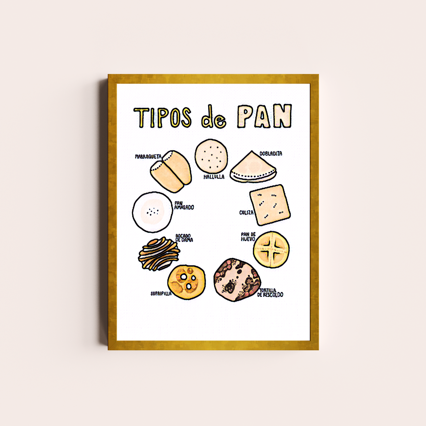 Tipos de Pan
