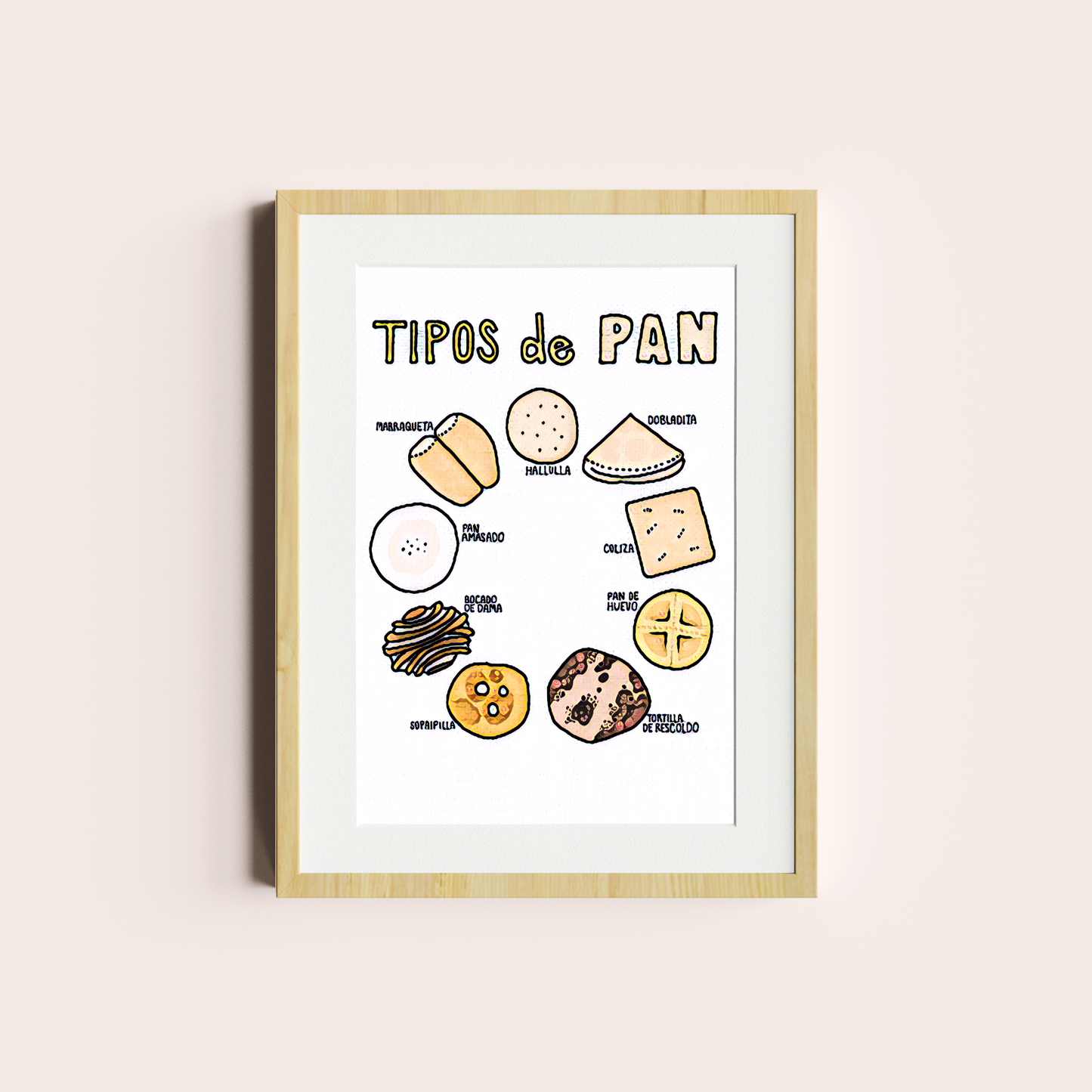 Tipos de Pan