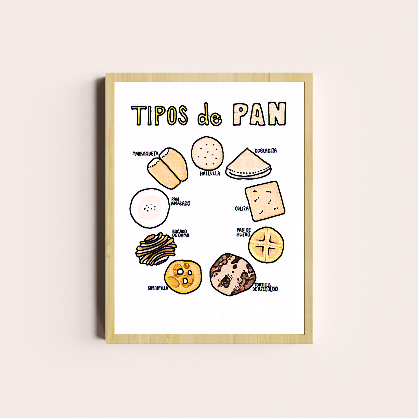Tipos de Pan
