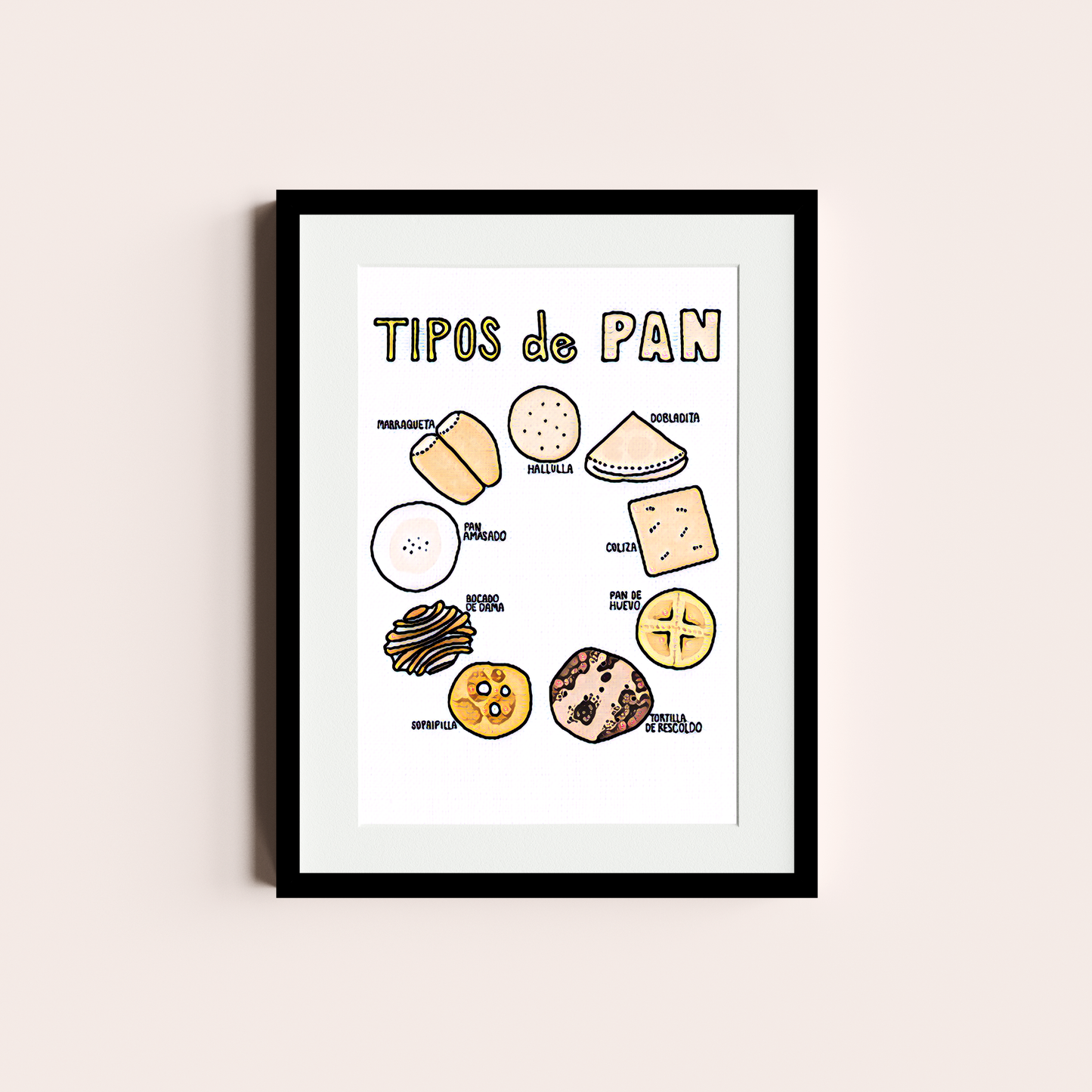 Tipos de Pan