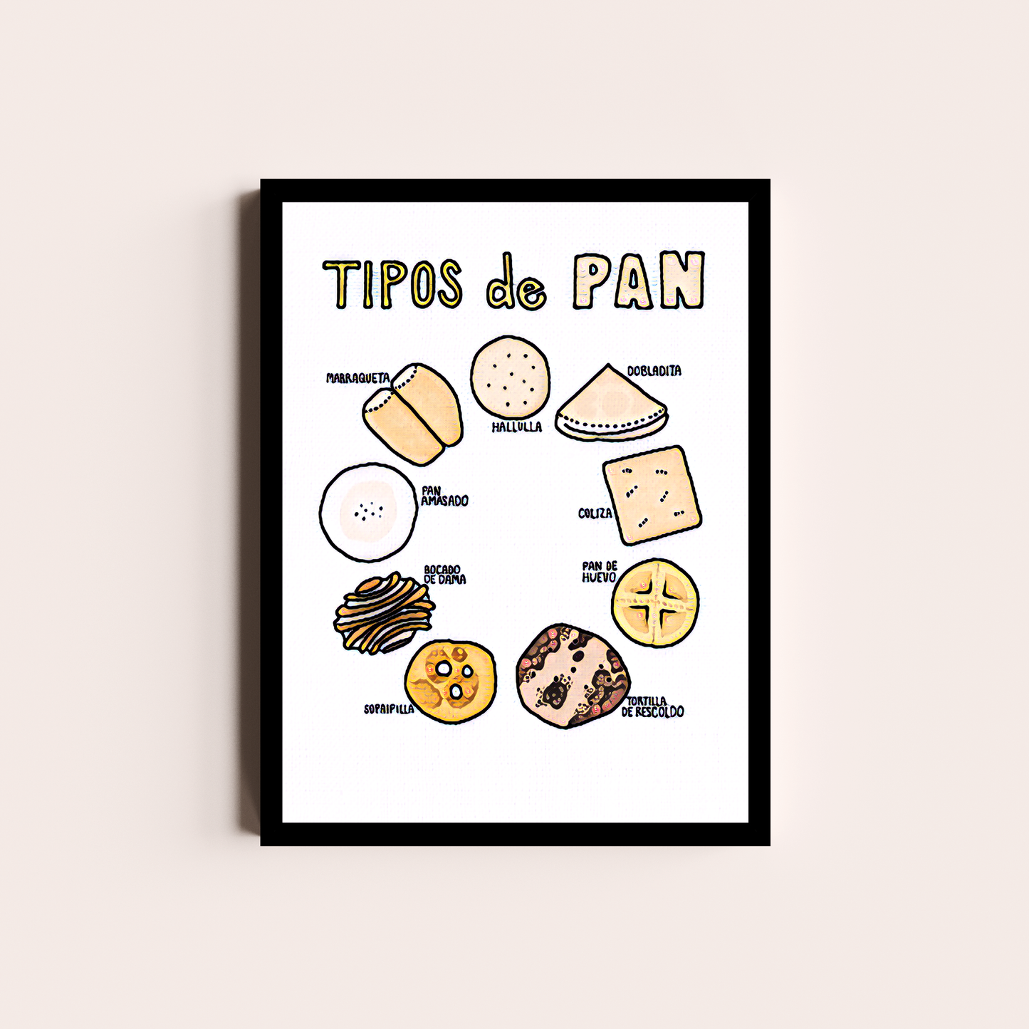 Tipos de Pan