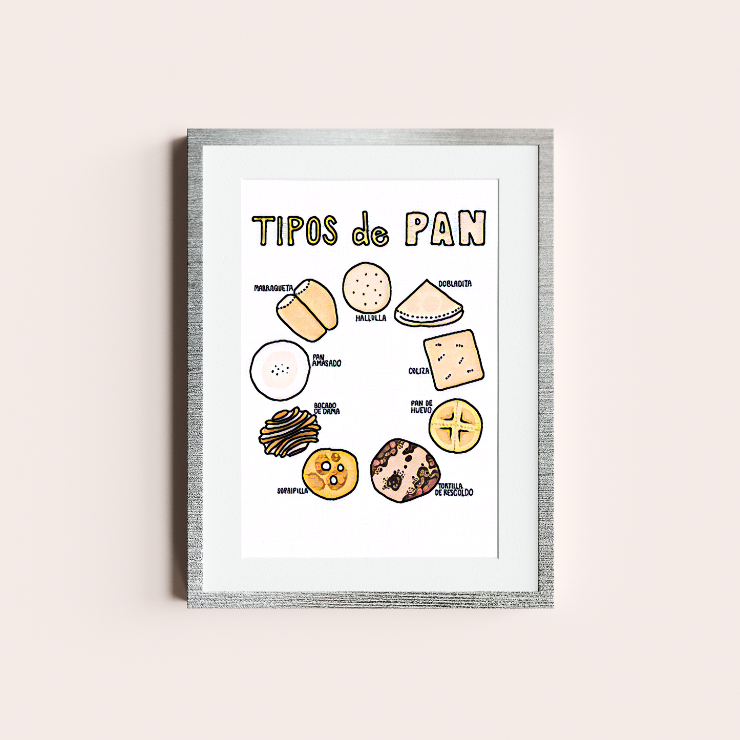 Tipos de Pan