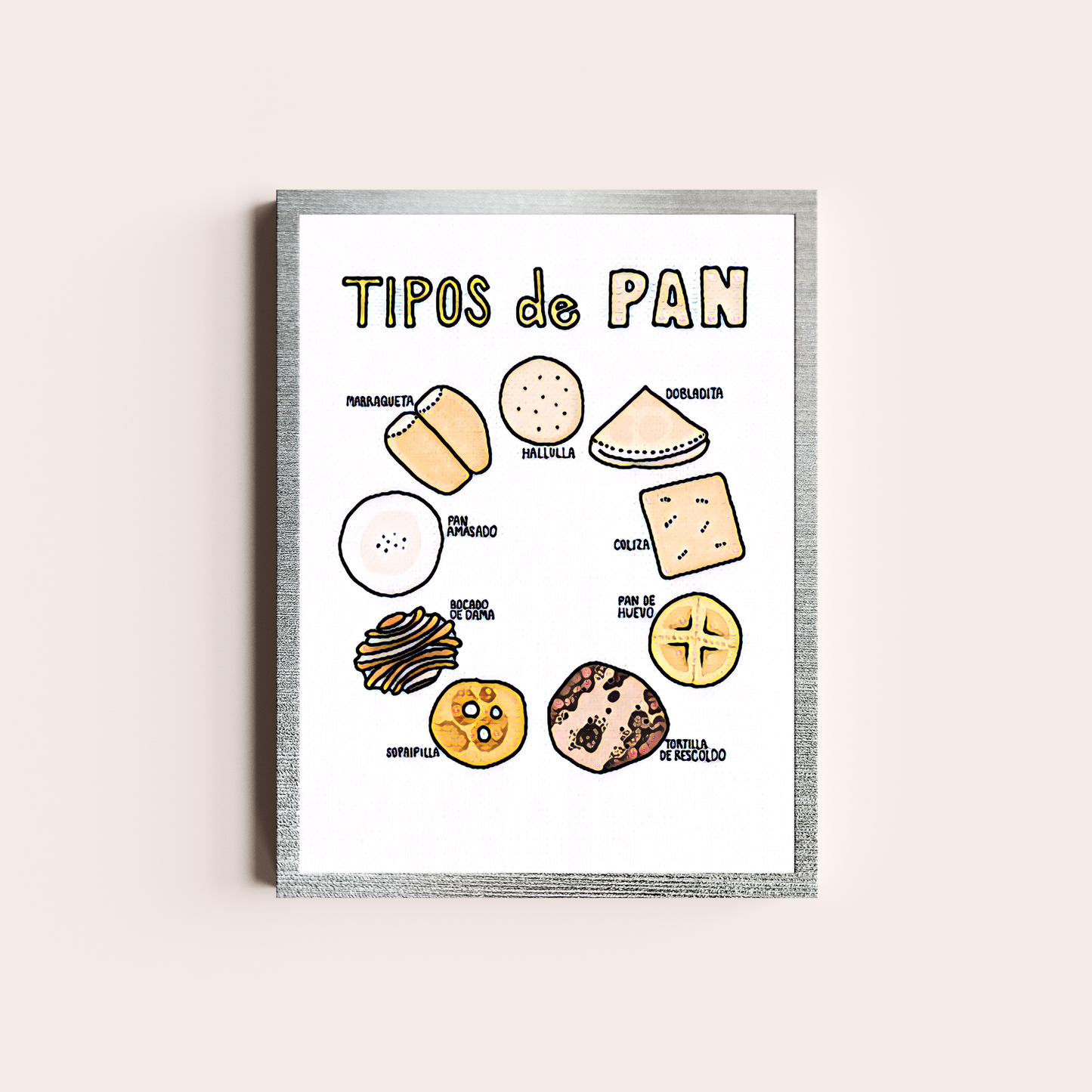Tipos de Pan