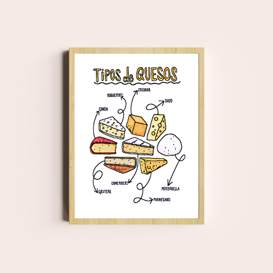Tipos de Quesos