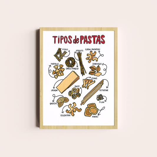 Tipos de Pastas