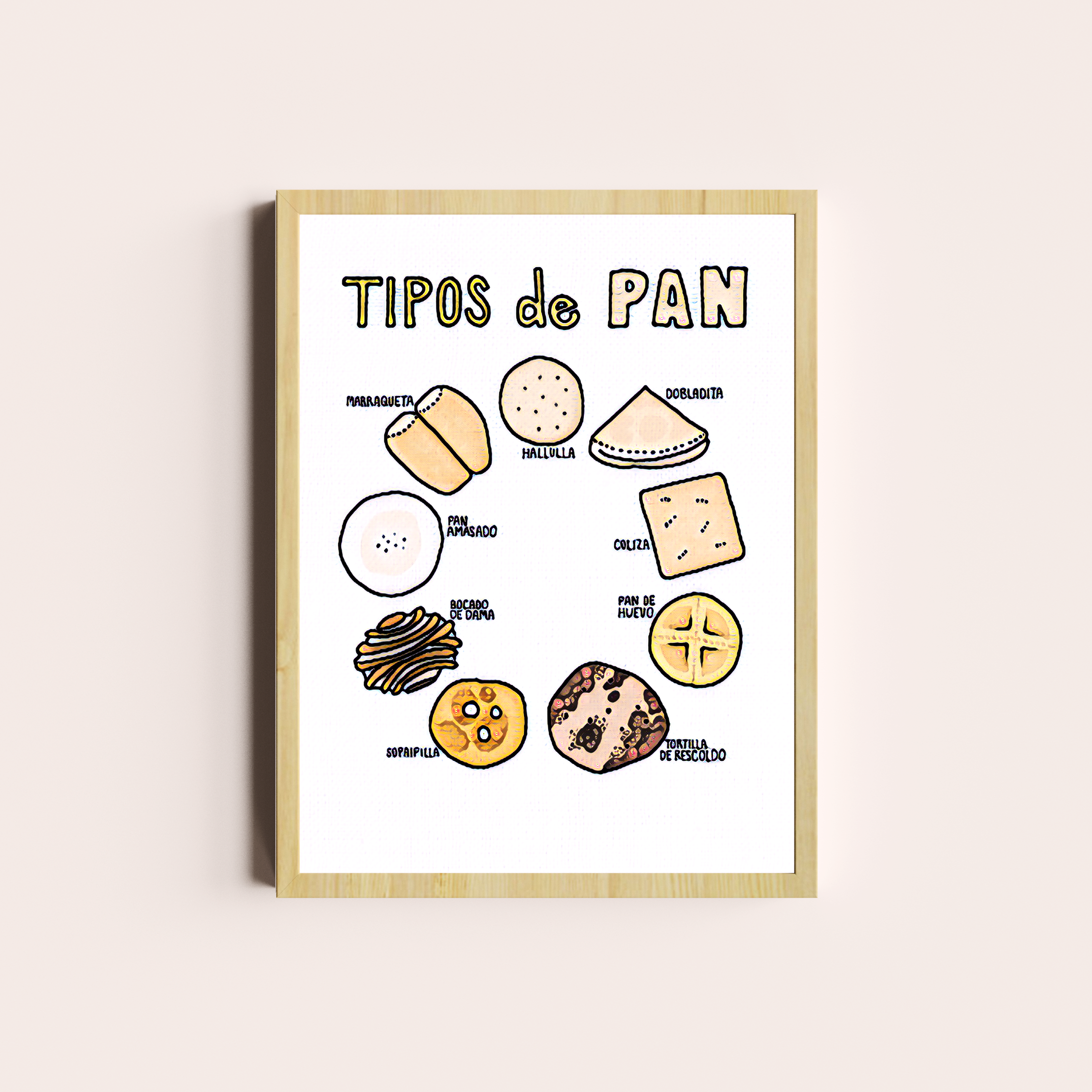 Tipos de Pan